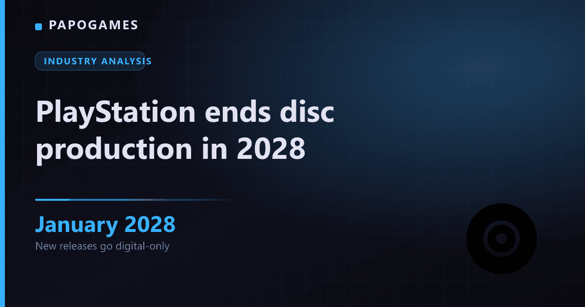 PlayStation 将于 2028 年 1 月停产光盘——索尼全面数字化究竟改变了什么