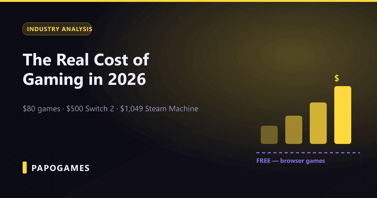 التكلفة الحقيقية للألعاب في 2026: كم يكلفك عام كامل من اللعب؟